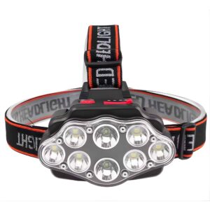 Lampe Frontale BlackWidow