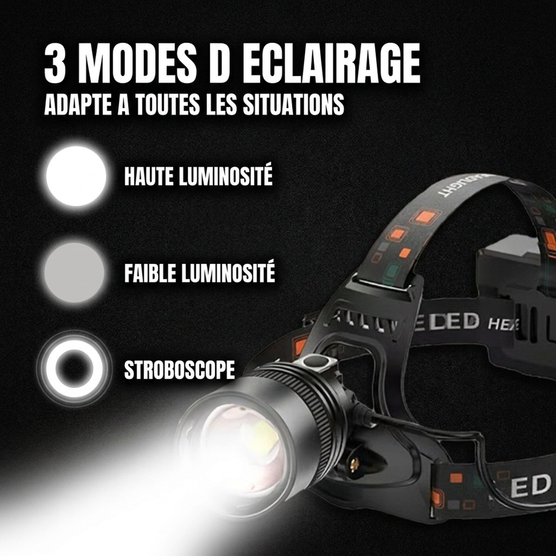 | Lampe de Poche Lampe Frontale LED Haute Puissance – Image 2