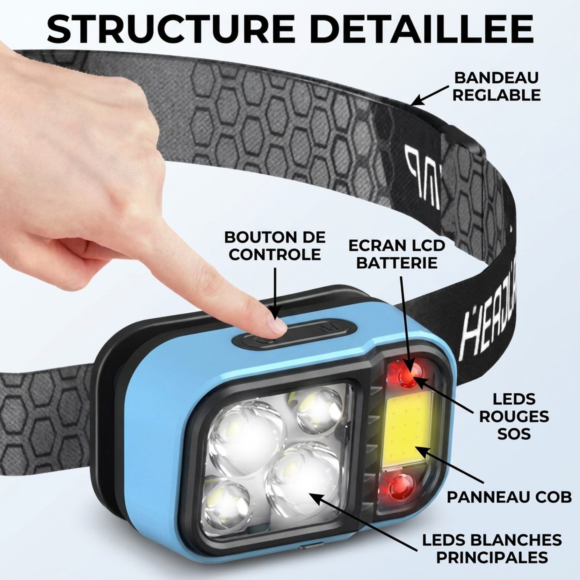 | Lampe de Poche Lampe Frontale Ultra Bright – Image 4