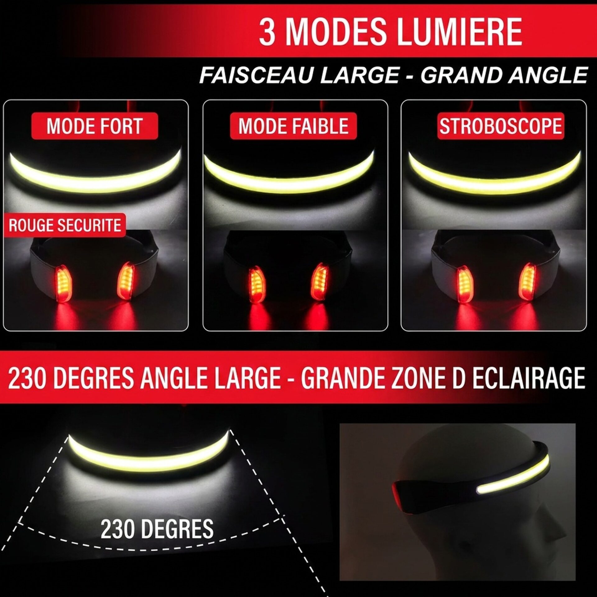 | Lampe de Poche Lampe Frontale Ultra Grand Angle – Image 5