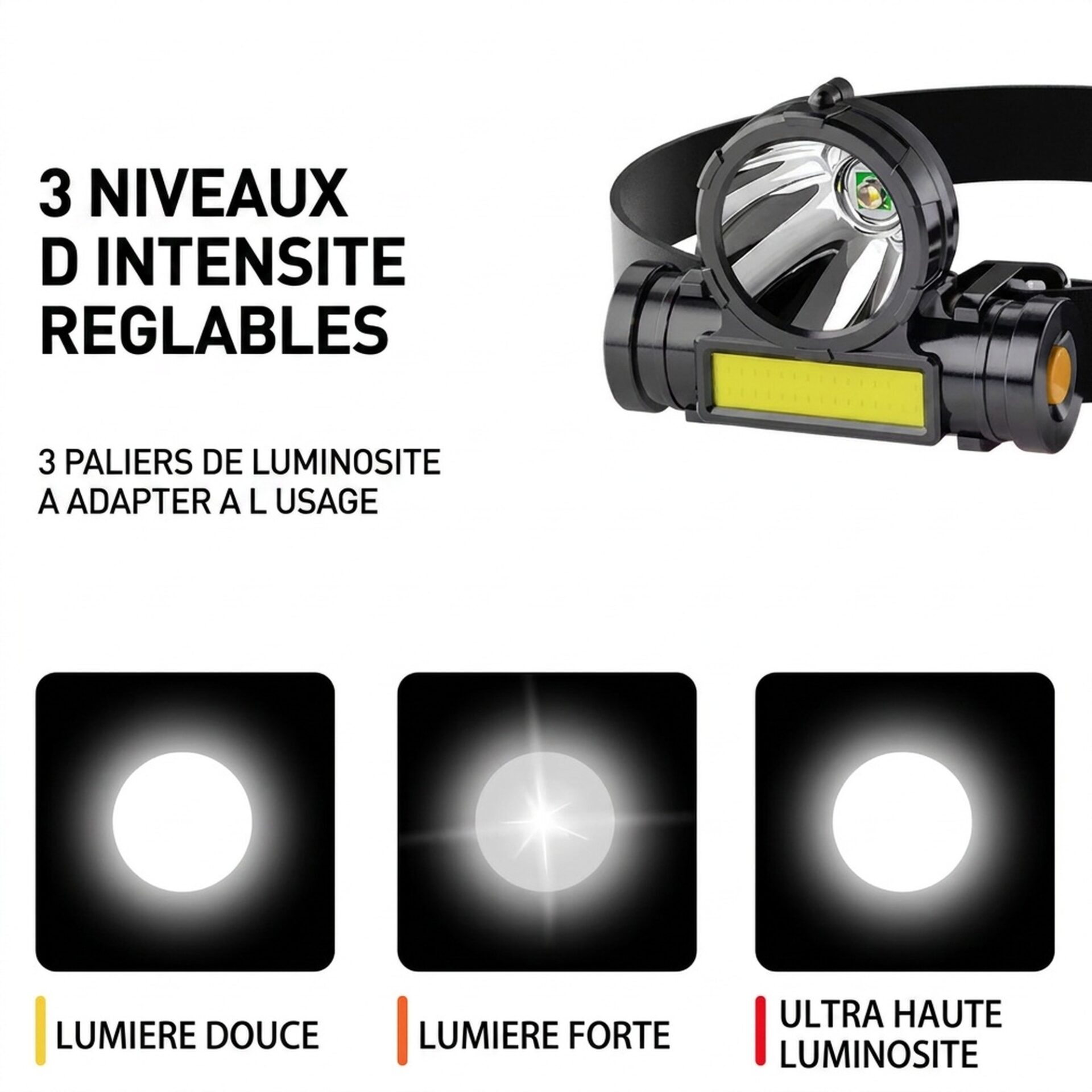 | Lampe de Poche Lampe Frontale de Trail – Image 6