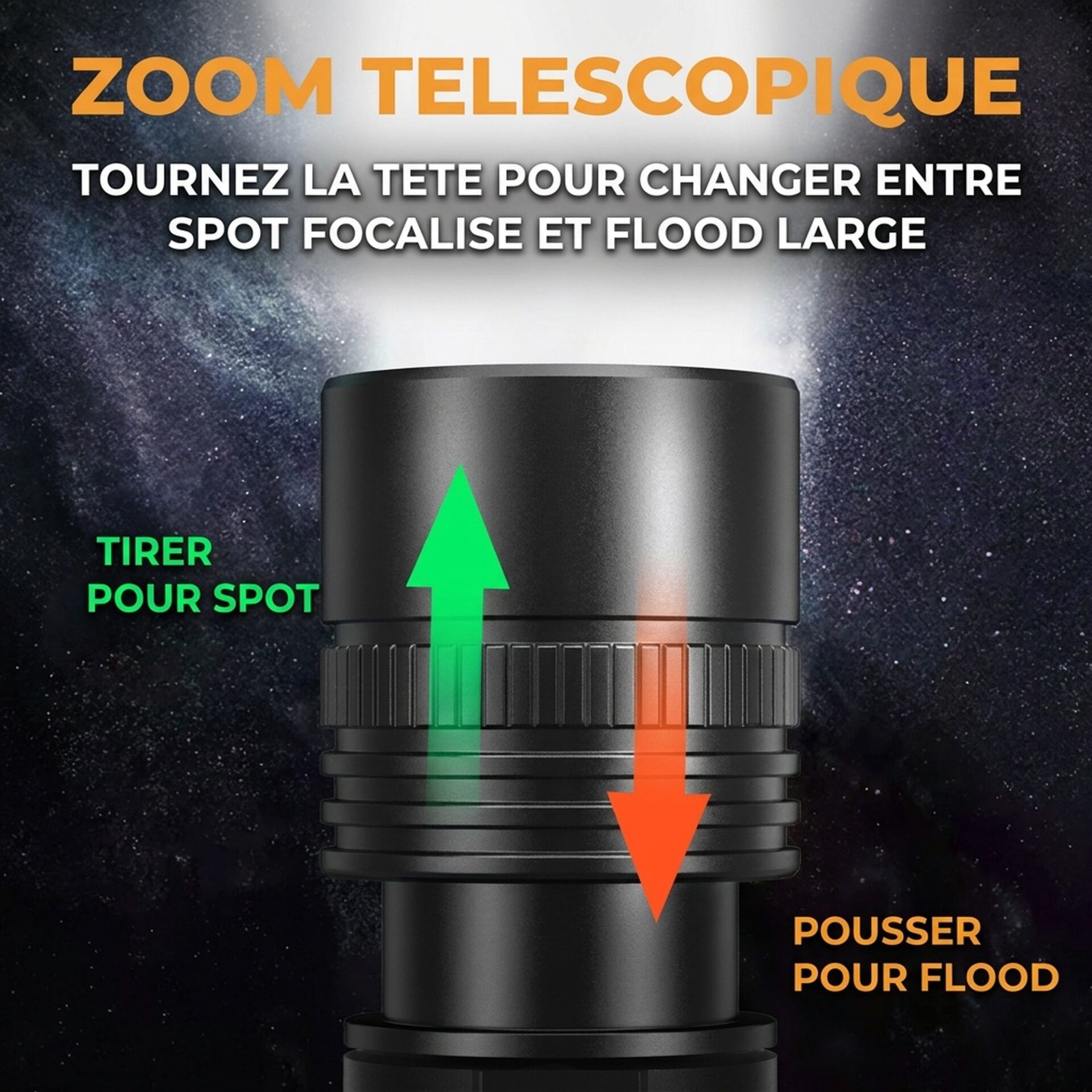 | Lampe de Poche Lampe Frontale LED Haute Puissance – Image 6