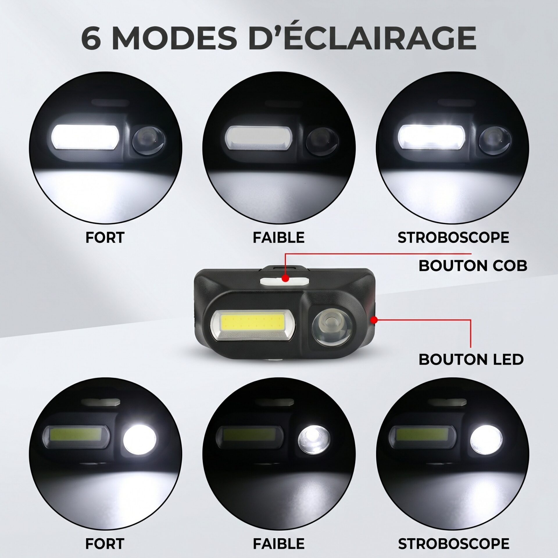 | Lampe de Poche Lampe Frontale Légère COB – Image 5