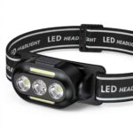 Lampe Frontale Triple Faisceau