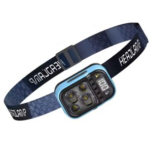 Lampe Frontale Ultra Bright