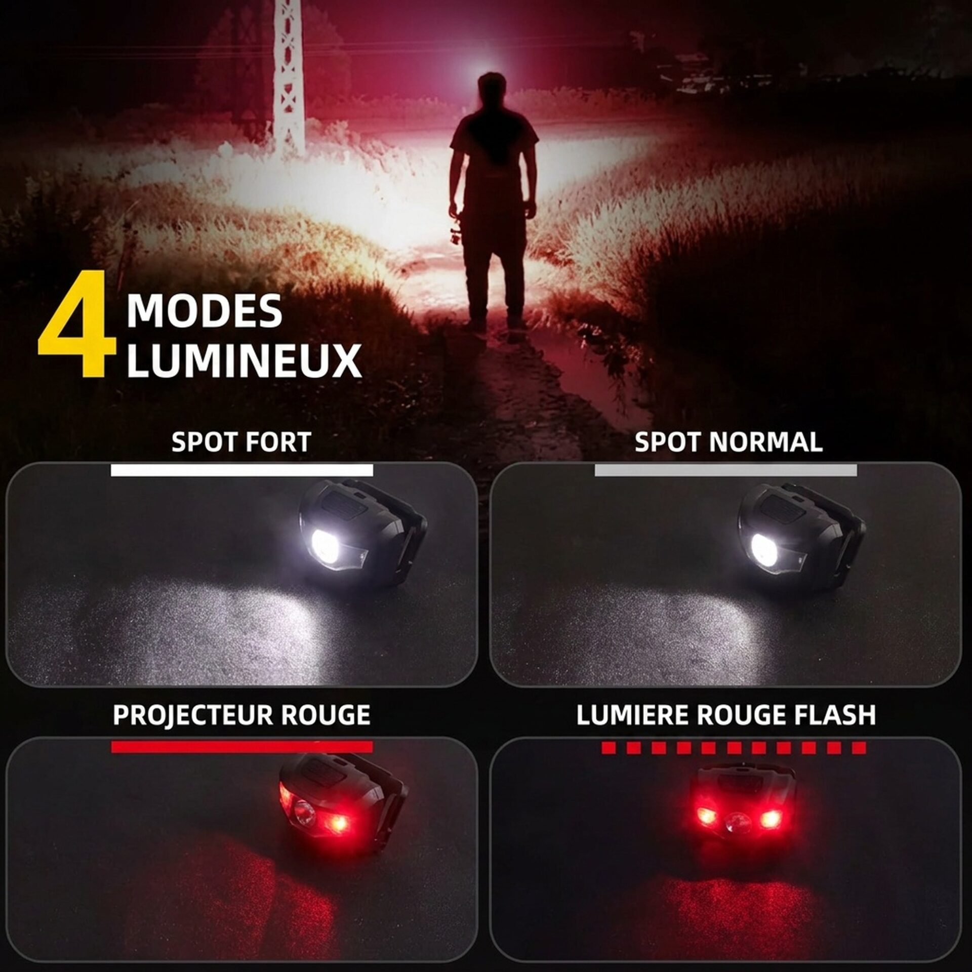 | Lampe de Poche Lampe Frontale 4 Modes – Image 7