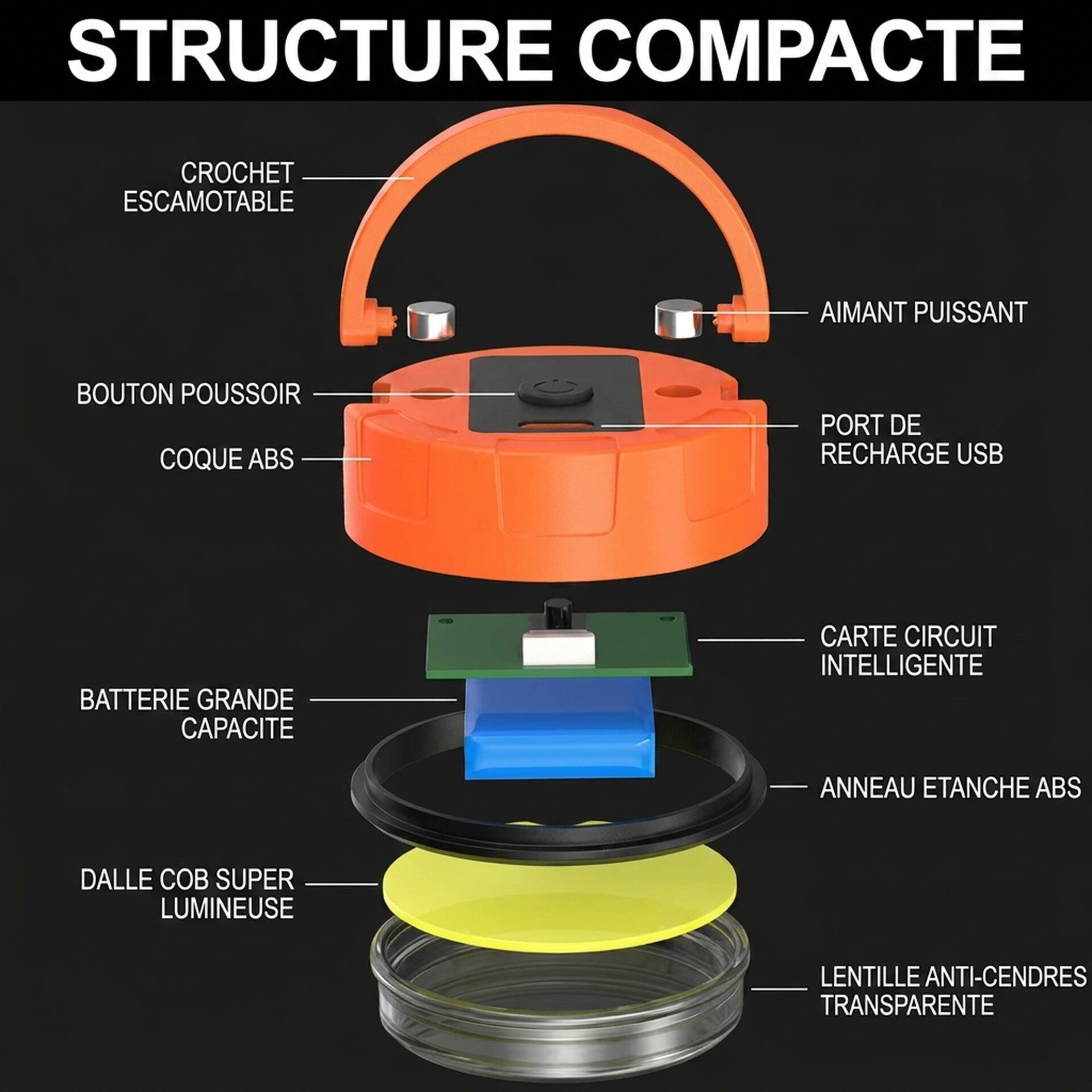 | Lampe de Poche Mini Lampe de Poche de Camping – Image 7