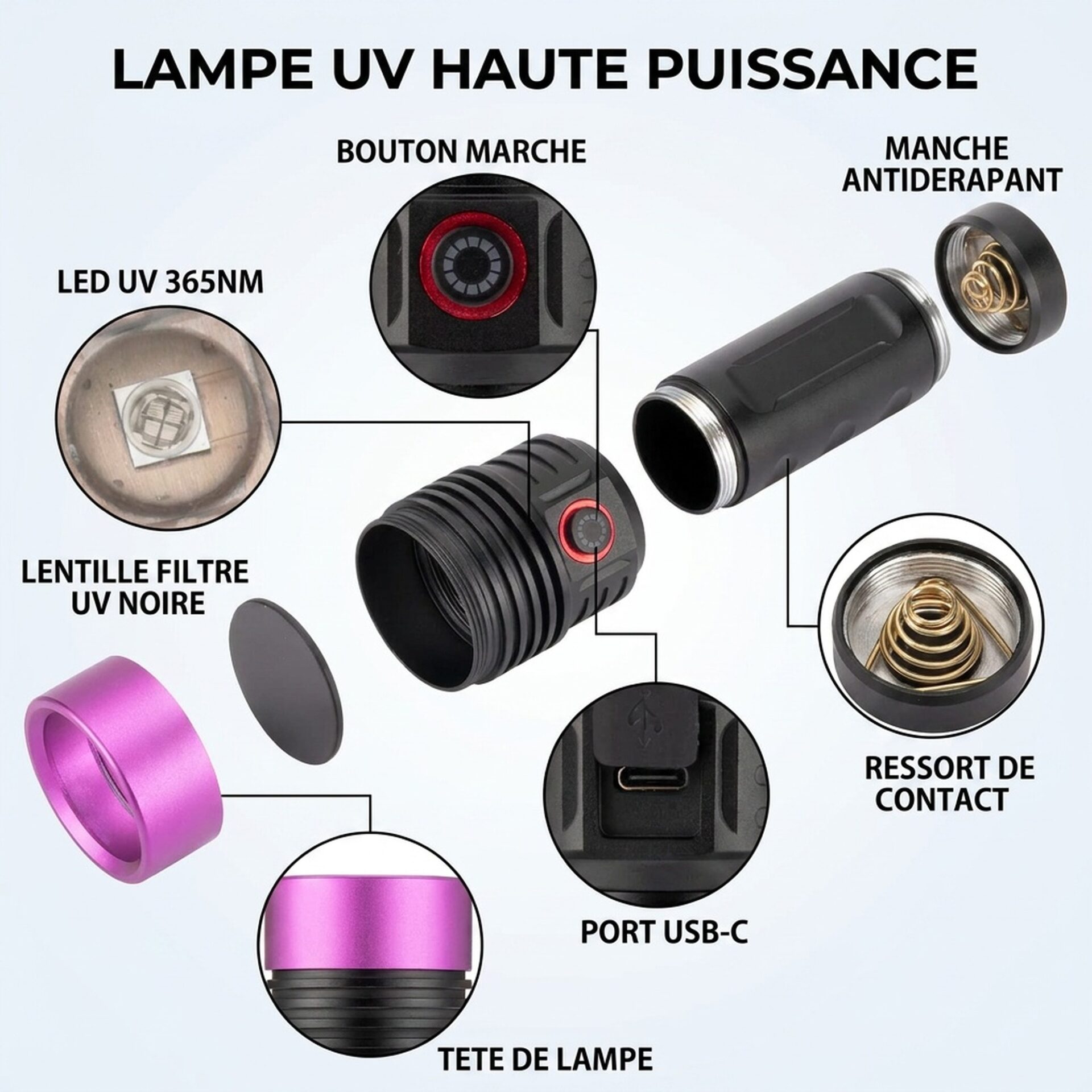 | Lampe de Poche Lampe Torche UV Haute Puissance – Image 6