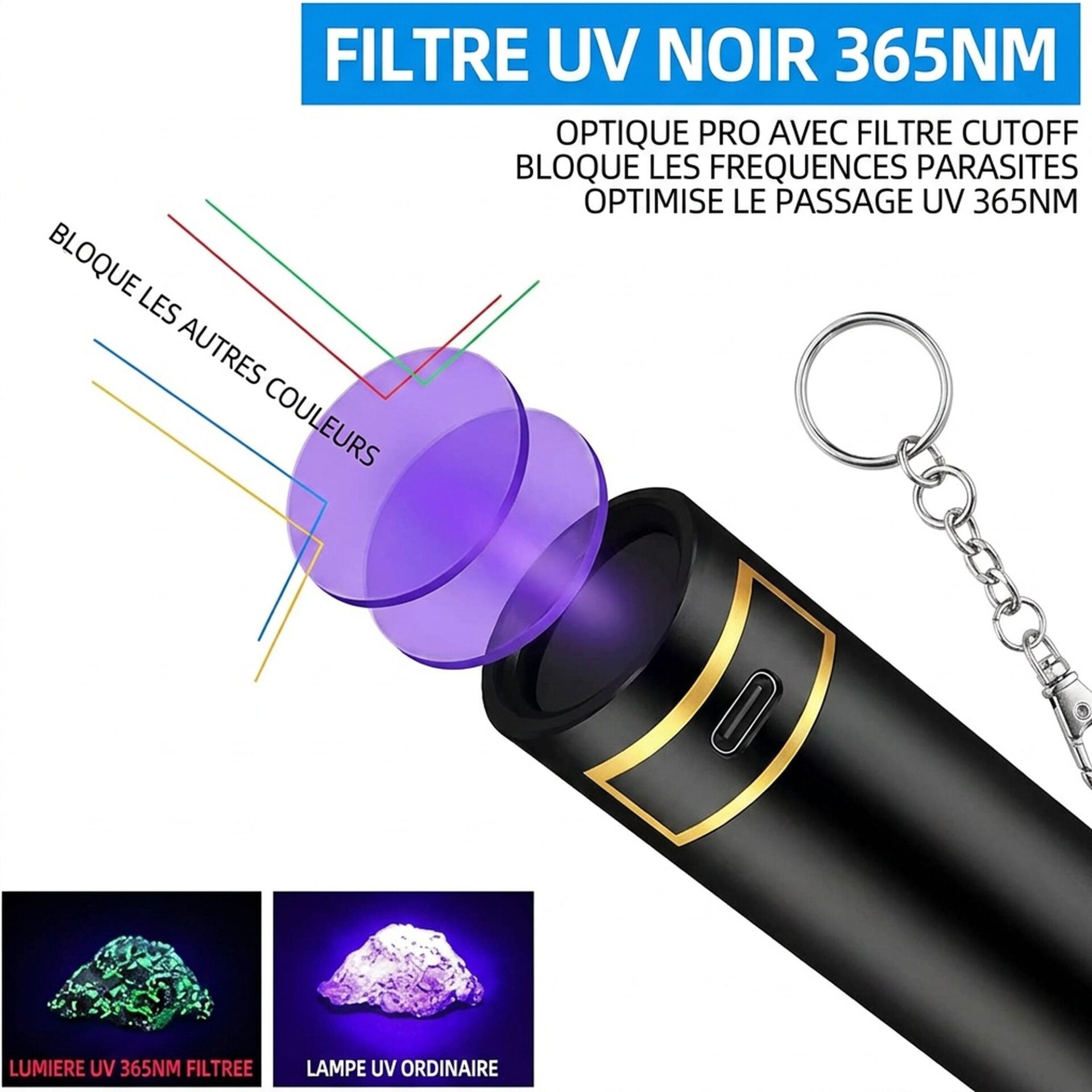 | Lampe de Poche Lampe UV 365nm – Image 2