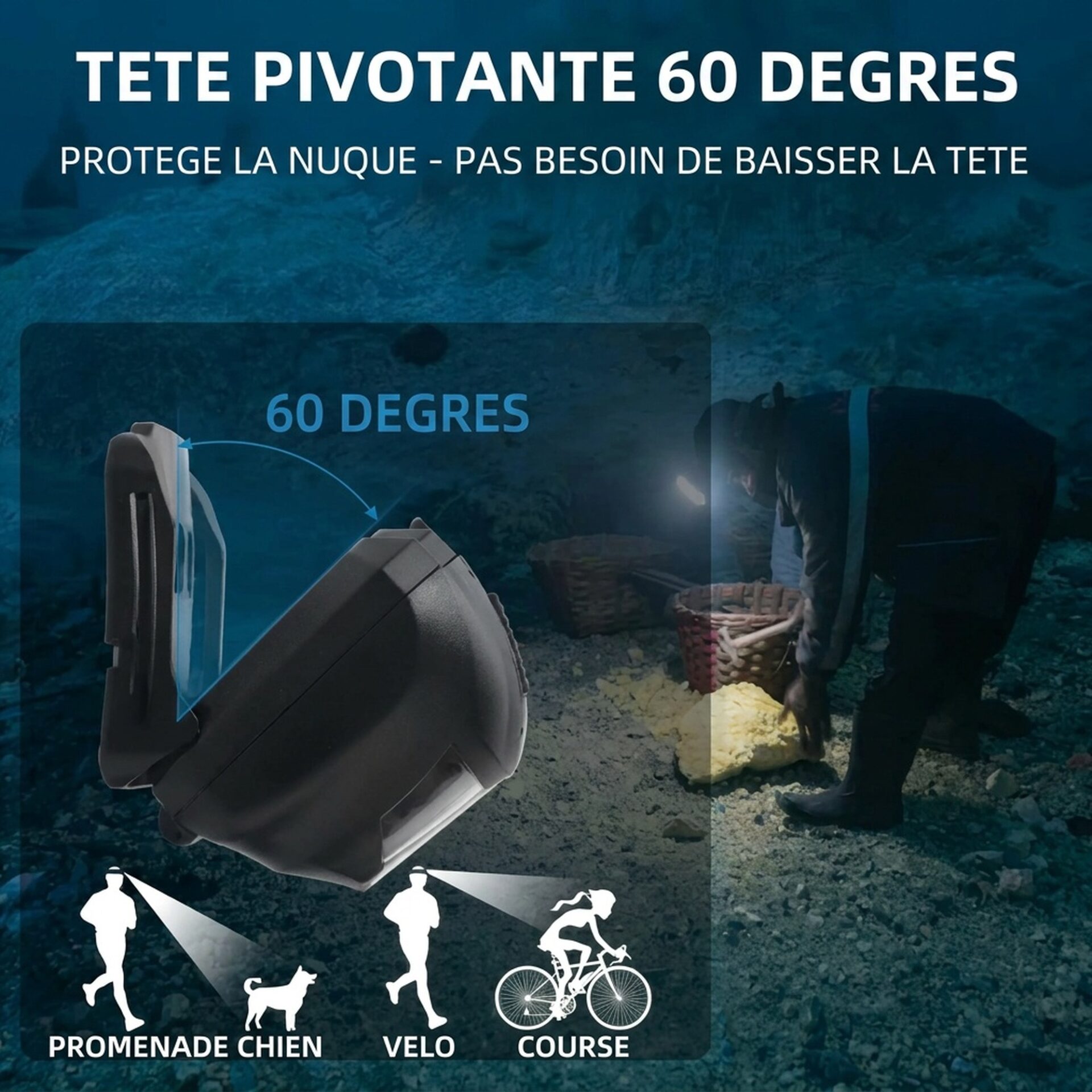 | Lampe de Poche Lampe Frontale 4 Modes – Image 5