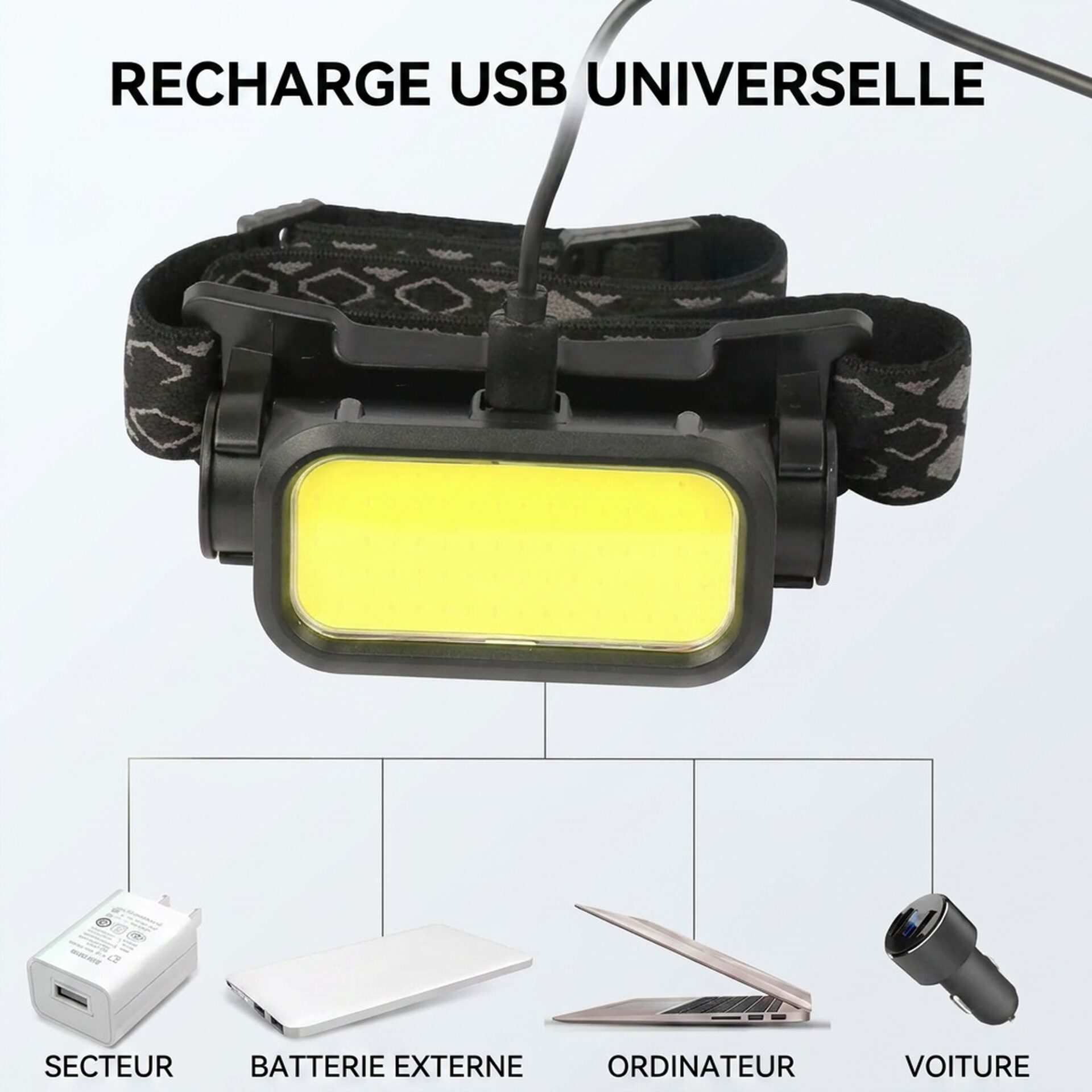 | Lampe de Poche Lampe Frontale COB 4 Modes – Image 3