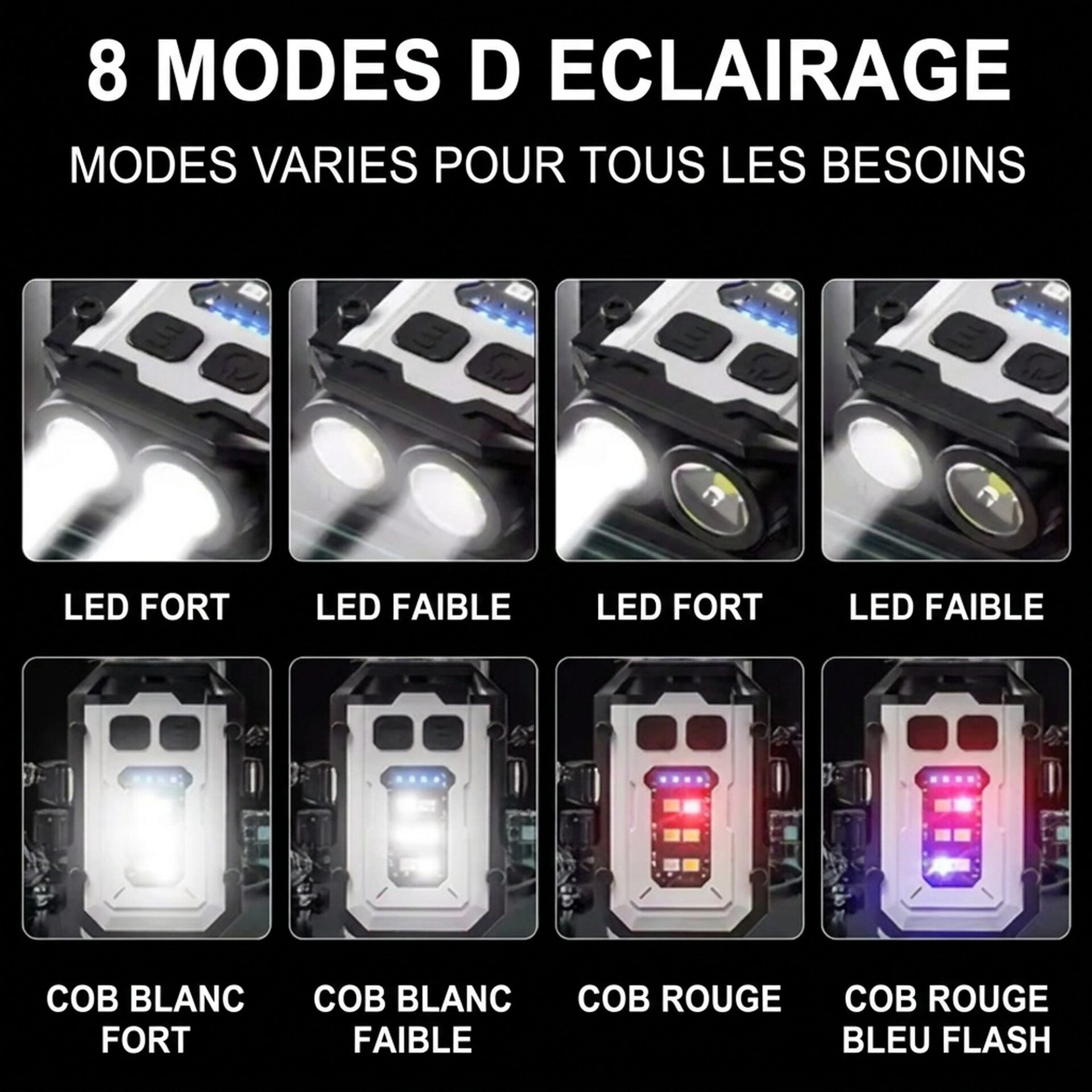| Lampe de Poche Mini Lampe Torche Multifonctions – Image 4